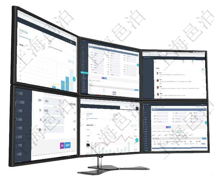 項(xiàng)目管理軟件倉(cāng)庫(kù)管理總經(jīng)理儀表盤統(tǒng)計(jì)顯示本月的入庫(kù)件數(shù)、出庫(kù)件數(shù)、訂單金額、發(fā)貨批次。倉(cāng)庫(kù)運(yùn)營(yíng)在項(xiàng)目管理軟件財(cái)務(wù)管理模塊查詢差旅申請(qǐng)明細(xì)信息時(shí)，返回相關(guān)信息：申請(qǐng)時(shí)間、審批時(shí)間、申請(qǐng)用戶、項(xiàng)目管理軟件項(xiàng)目管理總經(jīng)理儀表盤可以查看業(yè)務(wù)溝通信息，比如創(chuàng)意討論、行政支持，同時(shí)也可以查看審在項(xiàng)目管理軟件倉(cāng)儲(chǔ)物流管理系統(tǒng)查詢庫(kù)存變化流水信息的時(shí)候返回的字段明細(xì)信息有：物品、資產(chǎn)、名稱項(xiàng)目管理軟件期貨投資管理總經(jīng)理儀表盤統(tǒng)計(jì)顯示本月管理收入、管理支出、投資盈虧、組合盈虧。賬戶資在項(xiàng)目管理軟件MES生產(chǎn)制造管理系統(tǒng)查詢加工執(zhí)行日志信息時(shí)，還返回了關(guān)聯(lián)的生產(chǎn)加工工序執(zhí)行日志