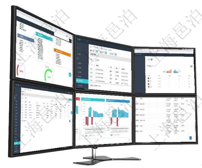 項目管理軟件倉庫管理總經理儀表盤可以查看1個月日均入庫、1個月日均出庫、1個月日均庫存、1個月在項目管理軟件人力資源模塊，查詢授權書明細信息返回授權書、人員、崗位、生效日期、終止日期及授權項目管理軟件期貨投資管理總經理儀表盤可以查看銷售經理業(yè)績、客戶支持情況、訂單簽約統(tǒng)計、機房運營在項目管理軟件銷售報價管理系統(tǒng)可以查詢配置維護服務項目，具體信息包括：服務編號、服務名稱、服務項目管理軟件風險投資基金管理總經理儀表盤投資項目現(xiàn)金流圖包括所有投資項目的現(xiàn)金流入流出，紅色為在項目管理軟件MES生產制造管理系統(tǒng)中查詢生產加工工序執(zhí)行日志列表返回：單位、部門、工廠、生產