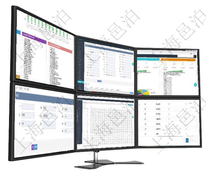 項(xiàng)目管理軟件項(xiàng)目管理總經(jīng)理儀表盤統(tǒng)計(jì)顯示本月的在建項(xiàng)目、新建任務(wù)、完成任務(wù)、項(xiàng)目掙值。業(yè)務(wù)運(yùn)營在項(xiàng)目管理軟件銷售報(bào)價(jià)維護(hù)明細(xì)查詢頁面，除了返回報(bào)價(jià)項(xiàng)目的基本信息字段外，還包括子報(bào)價(jià)項(xiàng)目：訂項(xiàng)目管理軟件證券投資基金管理總經(jīng)理儀表盤可以查看基金進(jìn)度表，包括每個(gè)基金持倉比率、年化收益、最在項(xiàng)目管理軟件MES生產(chǎn)制造管理系統(tǒng)查看工廠信息時(shí)除了返回工廠信息，同時(shí)返回關(guān)聯(lián)的加工信息：單項(xiàng)目管理軟件商業(yè)計(jì)劃管理總經(jīng)理儀表盤可以查看現(xiàn)金項(xiàng)目日程計(jì)劃，左邊常規(guī)信息包括現(xiàn)金項(xiàng)目不同層級項(xiàng)目管理軟件的內(nèi)容管理集成了網(wǎng)站內(nèi)容發(fā)布模塊，可通過頻道維護(hù)內(nèi)容網(wǎng)站頁面的不同板塊。頻道維護(hù)列