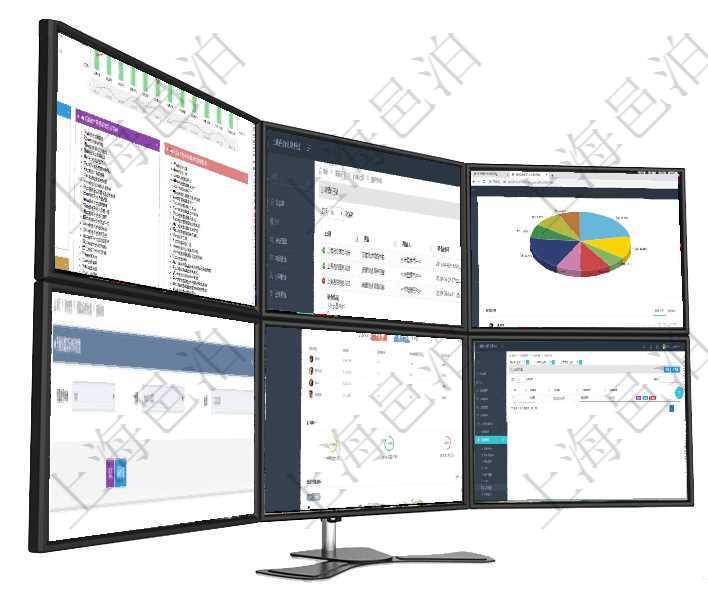 項(xiàng)目管理軟件項(xiàng)目管理總經(jīng)理儀表盤統(tǒng)計(jì)顯示本月的在建項(xiàng)目、新建任務(wù)、完成任務(wù)、項(xiàng)目掙值。業(yè)務(wù)運(yùn)營(yíng)在項(xiàng)目管理軟件調(diào)查問(wèn)卷模塊，查詢調(diào)查結(jié)果列表返回公司、調(diào)查、調(diào)查人、調(diào)查時(shí)間、IP地址、物理地項(xiàng)目管理軟件投資組合管理總經(jīng)理儀表盤可以查看業(yè)務(wù)溝通，比如投資業(yè)務(wù)、資金客戶，同時(shí)也可以查看風(fēng)查詢項(xiàng)目管理軟件財(cái)務(wù)管理系統(tǒng)預(yù)算實(shí)際使用發(fā)票信息時(shí)返回：預(yù)算使用申請(qǐng)、發(fā)票信息及金額。項(xiàng)目管理軟件財(cái)務(wù)核算管理總經(jīng)理儀表盤可以查看公司發(fā)展里程碑、公司事件時(shí)間線、銷售經(jīng)理業(yè)績(jī)統(tǒng)計(jì)、在項(xiàng)目管理軟件里可通過(guò)采購(gòu)管理系統(tǒng)查詢返回入庫(kù)明細(xì)信息，比如：流水號(hào)、入庫(kù)單、入庫(kù)物資、入庫(kù)數(shù)