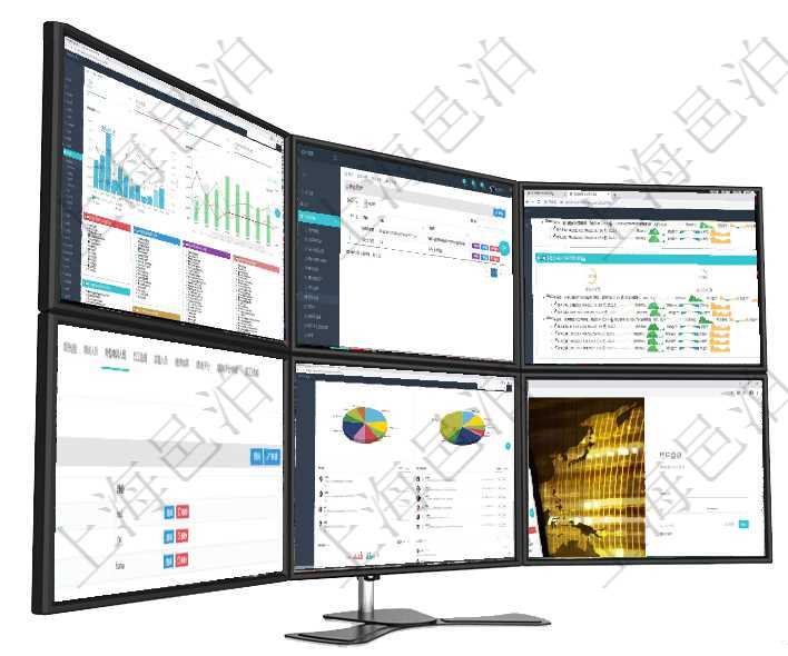 項目管理軟件項目管理總經(jīng)理儀表盤項目收支圖按照水平時間軸顯示月度項目掙值、新簽項目、待完成項目項目管理軟件可以使用系統(tǒng)參數(shù)來配置個性化的部署，查詢系統(tǒng)參數(shù)頁面返回參數(shù)名稱、參數(shù)值及參數(shù)描述項目管理軟件現(xiàn)貨管理總經(jīng)理儀表盤可以查看現(xiàn)貨合同跟蹤進度表及對沖比率，包括每個框架合同及子合同項目管理軟件人力資源管理模塊員工基本信息資料明細查詢還可以關聯(lián)查詢更多相關資料，比如參加過的外項目管理軟件證券投資基金管理總經(jīng)理儀表盤可以查看業(yè)務溝通，比如投資點評、客戶資金，同時也可以查在項目管理軟件，用戶使用其中功能模塊時，首先需要輸入用戶名和密碼登錄系統(tǒng)。