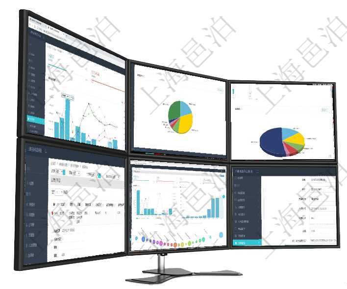 項(xiàng)目管理軟件項(xiàng)目管理總經(jīng)理儀表盤項(xiàng)目收支圖按照水平時(shí)間軸顯示月度項(xiàng)目掙值、新簽項(xiàng)目、待完成項(xiàng)目項(xiàng)目管理軟件現(xiàn)貨管理總經(jīng)理儀表盤種類比率餅圖顯示不同品種合同金額分布。客戶合同餅圖顯示不同合同項(xiàng)目管理軟件項(xiàng)目管理總經(jīng)理儀表盤可以查看1個(gè)月日均工時(shí)、1個(gè)月日均人數(shù)、1個(gè)月日均創(chuàng)值、1個(gè)月在項(xiàng)目管理軟件銷售報(bào)價(jià)管理系統(tǒng)中查詢報(bào)價(jià)項(xiàng)目維護(hù)信息后返回報(bào)價(jià)項(xiàng)目明細(xì)：訂單、報(bào)價(jià)方法、定價(jià)方項(xiàng)目管理軟件商業(yè)計(jì)劃管理總經(jīng)理儀表盤可以查看本月利潤(rùn)總額完成進(jìn)度、新客戶聯(lián)系更新、新訂單增長(zhǎng)、在項(xiàng)目管理軟件里可通過訂單管理系統(tǒng)選擇用戶后給該客戶開具發(fā)票,開具發(fā)票時(shí)，可以選擇該客戶未開票