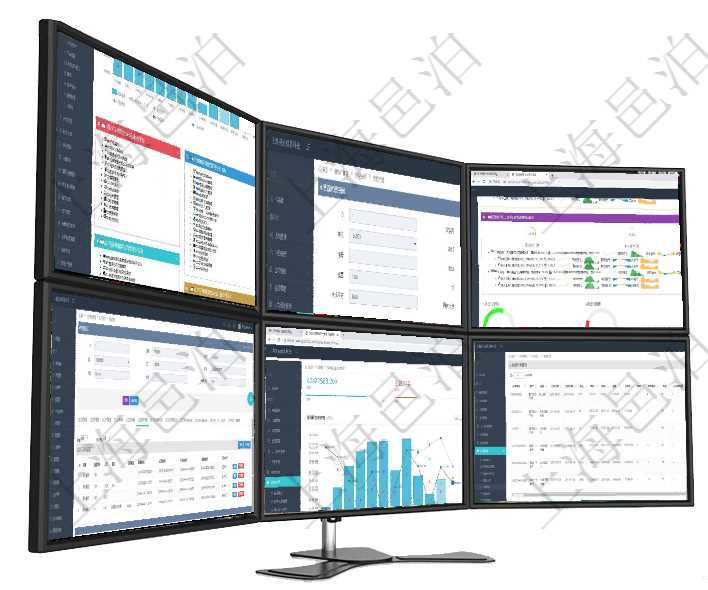 項目管理軟件項目管理總經(jīng)理儀表盤項目收支圖按照水平時間軸顯示月度項目掙值、新簽項目、待完成項目在項目管理軟件房地產(chǎn)管理系統(tǒng)查詢房屋空間明細除了返回基本配置信息外，還會返回關聯(lián)的現(xiàn)金流信息：項目管理軟件現(xiàn)貨管理總經(jīng)理儀表盤可以查看1個月日均采購、1個月日均銷售、1個月日均貨運、1個月在項目管理軟件MES生產(chǎn)制造管理系統(tǒng)查詢加工明細信息時，還返回了關聯(lián)的加工執(zhí)行日志：連續(xù)次數(shù)、項目管理軟件風險投資基金管理總經(jīng)理儀表盤統(tǒng)計顯示本月投資、變現(xiàn)、收入、支出?；疬\營摘要圖按照在項目管理軟件里可通過訂單管理系統(tǒng)查詢返回銷售訂單列表信息，比如：訂單編號、客戶、商品、訂貨日