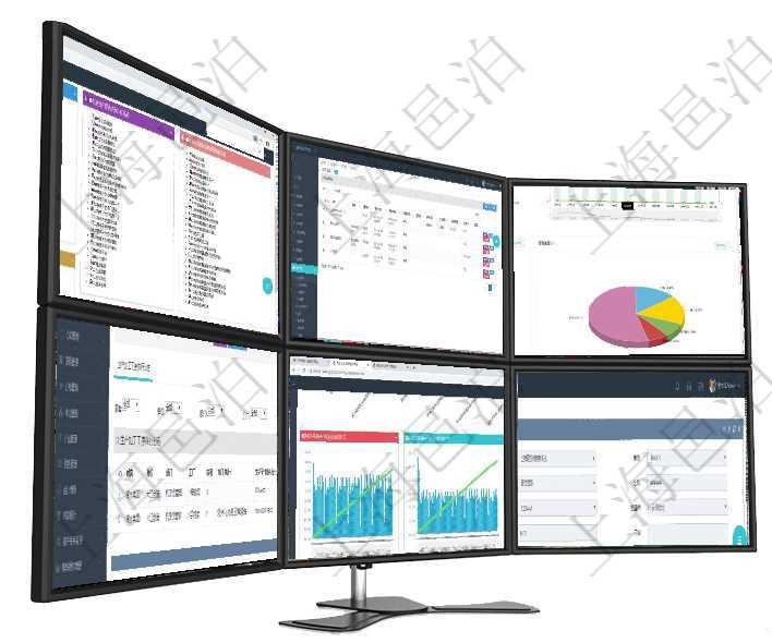 項(xiàng)目管理軟件項(xiàng)目管理總經(jīng)理儀表盤可以查看項(xiàng)目進(jìn)度表，包括每個(gè)項(xiàng)目不同任務(wù)完成的進(jìn)度條。在項(xiàng)目管理軟件里可通過項(xiàng)目管理系統(tǒng)查詢返回項(xiàng)目維護(hù)列表信息，比如：?jiǎn)挝弧⒉块T、團(tuán)隊(duì)、編號(hào)、名稱項(xiàng)目管理軟件期貨投資管理總經(jīng)理儀表盤統(tǒng)計(jì)顯示本月管理收入、管理支出、投資盈虧、組合盈虧。賬戶資在項(xiàng)目管理軟件MES生產(chǎn)制造管理系統(tǒng)中查詢生產(chǎn)加工工序配置還會(huì)返回生產(chǎn)加工工序執(zhí)行日志明細(xì)：?jiǎn)雾?xiàng)目管理軟件商業(yè)計(jì)劃管理總經(jīng)理儀表盤商業(yè)計(jì)劃現(xiàn)金流量表則動(dòng)態(tài)顯示公司運(yùn)營中不同投資項(xiàng)目商業(yè)計(jì)劃在項(xiàng)目管理軟件工作流管理系統(tǒng)查看工作流執(zhí)行明細(xì)返回單位、部門、團(tuán)隊(duì)、名稱、表單、工作流、創(chuàng)建者
