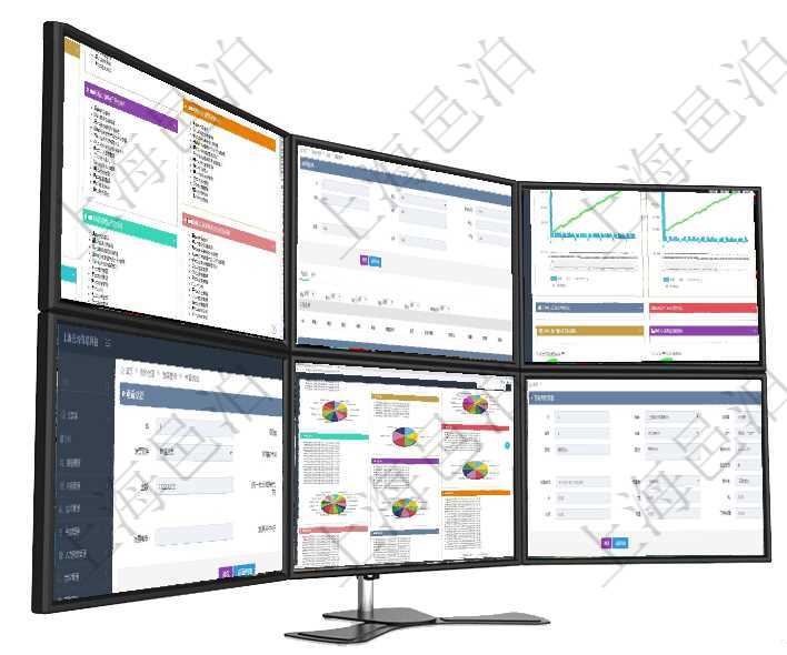 項目管理軟件項目管理總經(jīng)理儀表盤可以查看項目任務(wù)進度表，包括每個項目不同任務(wù)完成的進度條，項目在項目管理軟件房地產(chǎn)管理系統(tǒng)查詢房屋設(shè)施明細除了返回基本設(shè)施配置信息外，還會返回關(guān)聯(lián)的現(xiàn)金流列項目管理軟件商業(yè)計劃管理總經(jīng)理儀表盤商業(yè)計劃現(xiàn)金流量表則動態(tài)顯示公司運營中不同投資項目商業(yè)計劃在項目管理軟件財務(wù)管理系統(tǒng)中，查詢發(fā)票時候，返回字段信息：客戶、發(fā)票稅種、開票時間、開票內(nèi)容、項目管理軟件投資組合管理總經(jīng)理儀表盤可以查看投資組合虛擬基金池進度表，包括每個組合不同資產(chǎn)基金在項目管理軟件倉儲物流管理系統(tǒng)中查詢庫柜容器明細信息的時候除了返回庫柜容器基本字段信息，還會返
