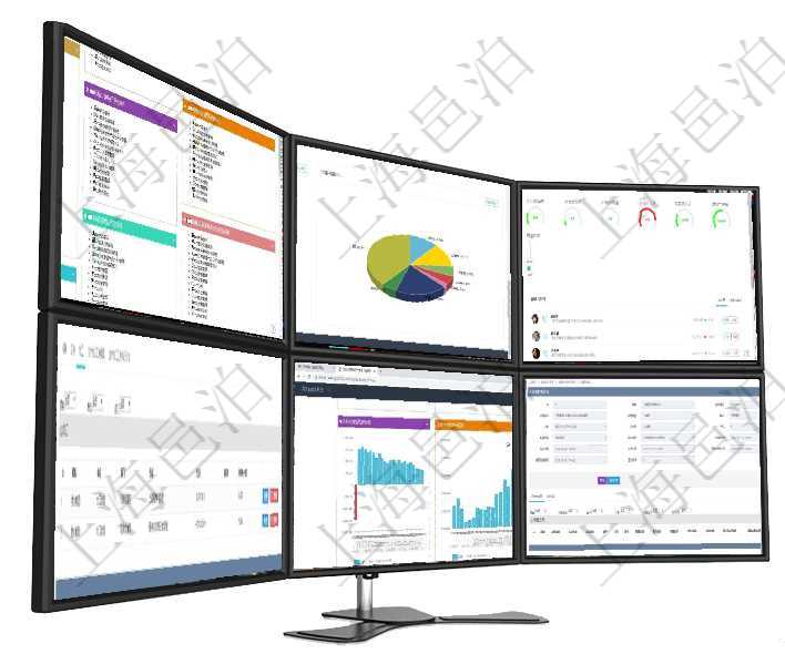 項目管理軟件項目管理總經(jīng)理儀表盤可以查看項目任務進度表，包括每個項目不同任務完成的進度條，項目項目管理軟件項目管理總經(jīng)理儀表盤可以查看業(yè)務溝通信息，比如創(chuàng)意討論、行政支持，同時也可以查看審項目管理軟件倉庫管理總經(jīng)理儀表盤可以查看1個月日均入庫、1個月日均出庫、1個月日均庫存、1個月在項目管理軟件MES生產(chǎn)制造管理系統(tǒng)查看工廠信息時除了返回工廠信息，同時返回關聯(lián)的加工信息：單項目管理軟件風險投資基金管理總經(jīng)理儀表盤投資項目現(xiàn)金流圖包括所有投資項目的現(xiàn)金流入流出，紅色為在項目管理軟件銷售報價管理系統(tǒng)中查詢返回的銷售合同明細信息有：合同編碼、合同名稱、合同類型、客