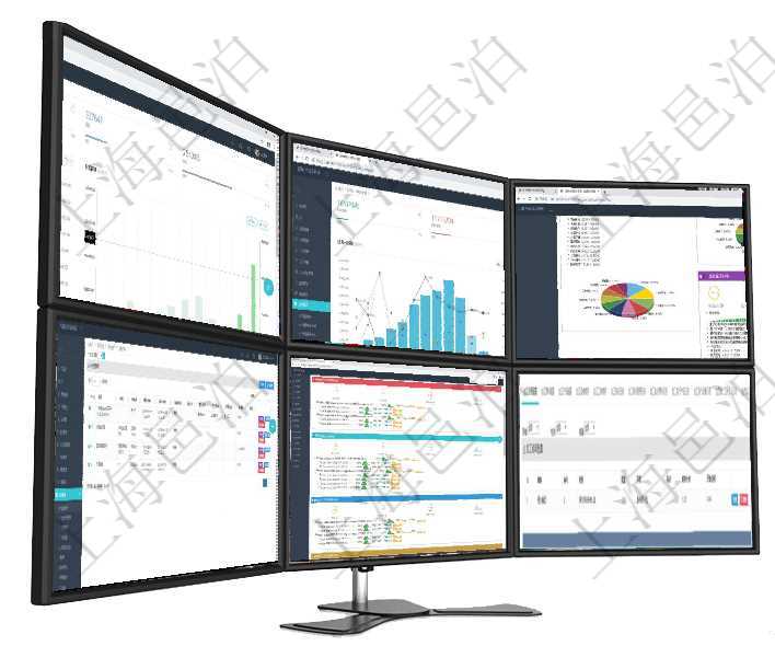 項(xiàng)目管理軟件財(cái)務(wù)核算管理總經(jīng)理儀表盤統(tǒng)計(jì)顯示本月收入、支出、應(yīng)收、應(yīng)付。整體運(yùn)營摘要圖按照水平項(xiàng)目管理軟件現(xiàn)貨管理總經(jīng)理儀表盤統(tǒng)計(jì)顯示本月采購金額、銷售金額、新簽合同、期貨對(duì)沖。業(yè)務(wù)運(yùn)營摘項(xiàng)目管理軟件證券投資基金管理總經(jīng)理儀表盤可以查看基金進(jìn)度表，包括每個(gè)基金持倉比率、年化收益、最在項(xiàng)目管理軟件里可通過項(xiàng)目管理系統(tǒng)查詢返回項(xiàng)目維護(hù)列表信息，比如：單位、部門、團(tuán)隊(duì)、編號(hào)、名稱項(xiàng)目管理軟件現(xiàn)貨管理總經(jīng)理儀表盤可以查看現(xiàn)貨合同跟蹤進(jìn)度表及對(duì)沖比率，包括每個(gè)框架合同及子合同在項(xiàng)目管理軟件MES生產(chǎn)制造管理系統(tǒng)查詢加工明細(xì)信息時(shí)，還返回了關(guān)聯(lián)的加工租用配置：序號(hào)、物資