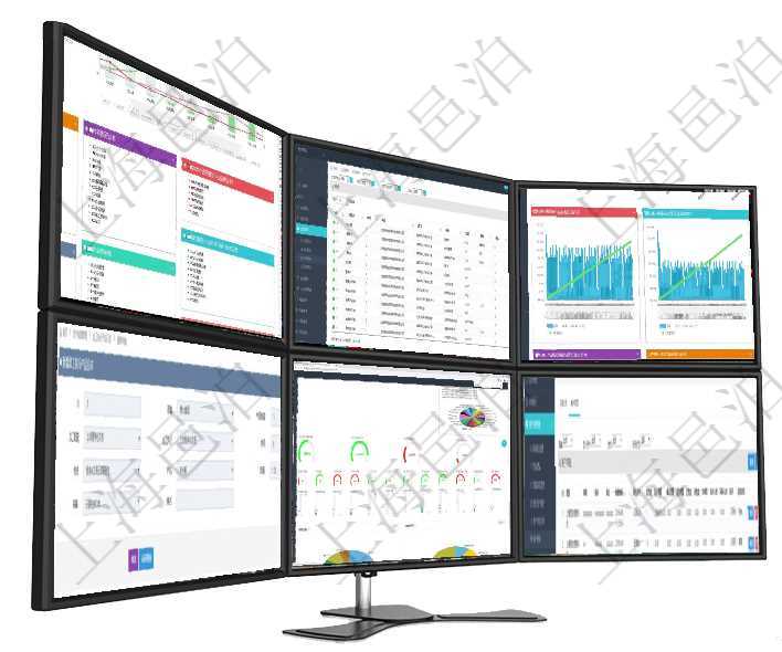 項(xiàng)目管理軟件財(cái)務(wù)核算管理總經(jīng)理儀表盤財(cái)務(wù)核算圖按照水平時(shí)間軸顯示月度預(yù)算、收入、支出、開票、收項(xiàng)目管理軟件查詢崗位列表返回的信息有：上級(jí)崗位、序號(hào)、單位、部門、名稱、代碼、描述、級(jí)別及地點(diǎn)項(xiàng)目管理軟件商業(yè)計(jì)劃管理總經(jīng)理儀表盤商業(yè)計(jì)劃時(shí)間線可以動(dòng)態(tài)顯示公司發(fā)展歷史上的關(guān)鍵事件?，F(xiàn)金流在項(xiàng)目管理軟件MES生產(chǎn)制造管理系統(tǒng)中查詢加工執(zhí)行產(chǎn)品日志返回的明細(xì)信息有：產(chǎn)品配置、加工配置項(xiàng)目管理軟件固定資產(chǎn)管理總經(jīng)理儀表盤可以查看1個(gè)月日均虛擬基金數(shù)量、1個(gè)月日均虛擬資金、1個(gè)月在項(xiàng)目管理軟件CRM客戶關(guān)系管理系統(tǒng)中，查詢客戶時(shí)除了返回實(shí)際客戶信息外，還包括客戶的項(xiàng)目信息