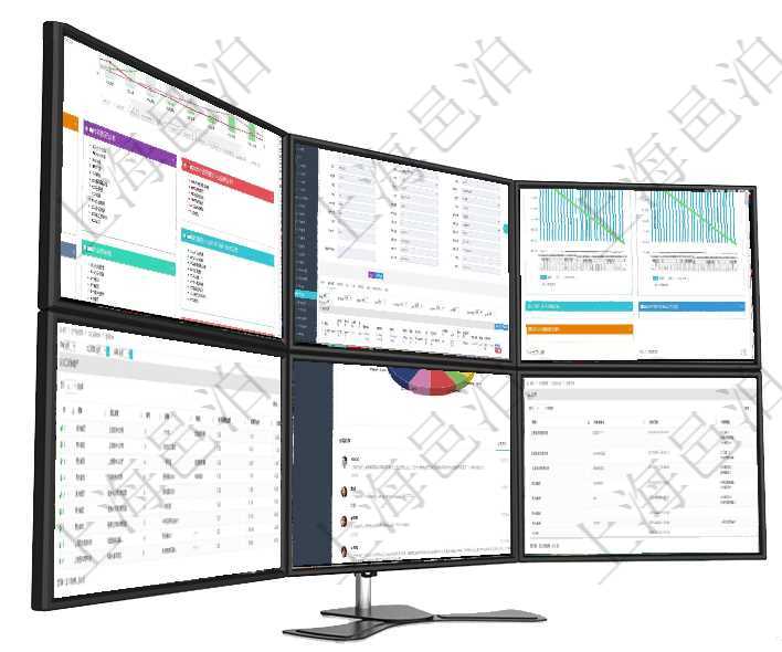 項(xiàng)目管理軟件財(cái)務(wù)核算管理總經(jīng)理儀表盤財(cái)務(wù)核算圖按照水平時(shí)間軸顯示月度預(yù)算、收入、支出、開票、收在項(xiàng)目管理軟件資產(chǎn)管理系統(tǒng)中查詢資產(chǎn)配置信息，不僅返回資產(chǎn)配置的基本信息字段，還會(huì)返回資產(chǎn)處置項(xiàng)目管理軟件商業(yè)計(jì)劃管理總經(jīng)理儀表盤商業(yè)計(jì)劃現(xiàn)金流量表則動(dòng)態(tài)顯示公司運(yùn)營(yíng)中不同投資項(xiàng)目商業(yè)計(jì)劃在項(xiàng)目管理軟件MES生產(chǎn)制造管理系統(tǒng)查詢加工設(shè)備維護(hù)列表時(shí)返回：加工配置、序號(hào)、設(shè)備、描述、成項(xiàng)目管理軟件證券投資基金管理總經(jīng)理儀表盤可以查看業(yè)務(wù)溝通，比如投資點(diǎn)評(píng)、客戶資金，同時(shí)也可以查在項(xiàng)目管理軟件里可通過訂單管理系統(tǒng)查詢返回出庫(kù)流水列表信息，比如：出庫(kù)單編號(hào)、出庫(kù)日期、出庫(kù)明