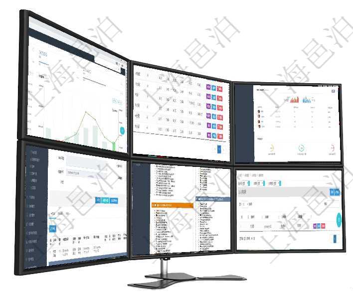 項(xiàng)目管理軟件財(cái)務(wù)核算管理總經(jīng)理儀表盤財(cái)務(wù)核算圖按照水平時(shí)間軸顯示月度預(yù)算、收入、支出、開票、收在項(xiàng)目管理軟件倉儲(chǔ)物流管理系統(tǒng)查詢物料維護(hù)返回的列表信息有：物料名稱、描述、編碼標(biāo)識、物資類別項(xiàng)目管理軟件證券投資基金管理總經(jīng)理儀表盤可以查看業(yè)務(wù)溝通，比如投資點(diǎn)評、客戶資金，同時(shí)也可以查在項(xiàng)目管理軟件項(xiàng)目管理系統(tǒng)中，查詢項(xiàng)目維護(hù)信息返回：父項(xiàng)目、項(xiàng)目名稱、描述、項(xiàng)目擁有者、項(xiàng)目書項(xiàng)目管理軟件項(xiàng)目管理總經(jīng)理儀表盤可以查看項(xiàng)目進(jìn)度表，包括每個(gè)項(xiàng)目不同任務(wù)完成的進(jìn)度條。在項(xiàng)目管理軟件里可通過采購管理系統(tǒng)查詢返回入庫明細(xì)信息，比如：流水號、入庫單、入庫物資、入庫數(shù)