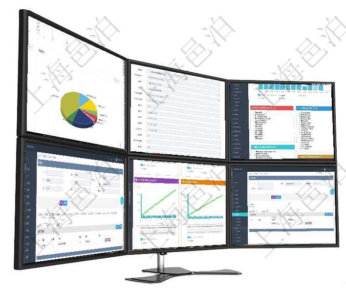 項(xiàng)目管理軟件財務(wù)核算管理總經(jīng)理儀表盤可以調(diào)控多種參數(shù)指標(biāo)：預(yù)算偏差、超值比率、收入增長、支出增項(xiàng)目管理軟件訂單管理模塊，查詢訂單輸入明細(xì)的時候，返回：訂單編號、客戶、商品、訂貨日期、交貨日項(xiàng)目管理軟件項(xiàng)目管理總經(jīng)理儀表盤項(xiàng)目收支圖按照水平時間軸顯示月度項(xiàng)目掙值、新簽項(xiàng)目、待完成項(xiàng)目在項(xiàng)目管理軟件MES生產(chǎn)制造管理系統(tǒng)查詢加工明細(xì)信息時，還返回了關(guān)聯(lián)的加工產(chǎn)品配置：序號、物資項(xiàng)目管理軟件商業(yè)計(jì)劃管理總經(jīng)理儀表盤商業(yè)計(jì)劃現(xiàn)金流量表則動態(tài)顯示公司運(yùn)營中不同投資項(xiàng)目商業(yè)計(jì)劃在項(xiàng)目管理軟件可以查詢出庫信息：出庫單、出庫日期。