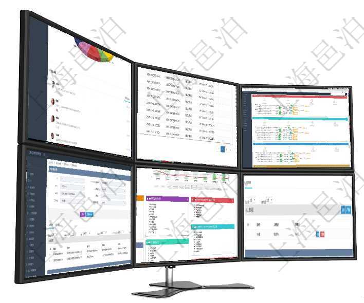 項(xiàng)目管理軟件財(cái)務(wù)核算管理總經(jīng)理儀表盤可以查看業(yè)務(wù)溝通信息，比如預(yù)算報(bào)銷、收付發(fā)票，同時(shí)也可以查在項(xiàng)目管理軟件人力資源模塊，查詢外包培訓(xùn)信息返回序號(hào)、培訓(xùn)項(xiàng)目、描述、開始日期、結(jié)束日期、培訓(xùn)項(xiàng)目管理軟件現(xiàn)貨管理總經(jīng)理儀表盤可以查看現(xiàn)貨合同跟蹤進(jìn)度表及對(duì)沖比率，包括每個(gè)框架合同及子合同在項(xiàng)目管理軟件服務(wù)管理系統(tǒng)中查詢服務(wù)配置信息，不僅返回服務(wù)的基本配置信息字段，還會(huì)返回子服務(wù)的項(xiàng)目管理軟件財(cái)務(wù)核算管理總經(jīng)理儀表盤財(cái)務(wù)核算圖按照水平時(shí)間軸顯示月度預(yù)算、收入、支出、開票、收在項(xiàng)目管理軟件可以查詢?nèi)霂?kù)明細(xì)信息：入庫(kù)編號(hào)、入庫(kù)日期。