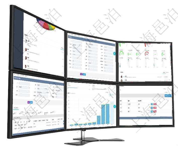 項目管理軟件財務(wù)核算管理總經(jīng)理儀表盤可以查看業(yè)務(wù)溝通信息，比如預(yù)算報銷、收付發(fā)票，同時也可以查在項目管理軟件可以查詢采購明細(xì)信息：訂單編號、供應(yīng)商、物資、申請日期、訂貨日期、交貨日期、備注項目管理軟件現(xiàn)貨管理總經(jīng)理儀表盤可以查看1個月日均采購、1個月日均銷售、1個月日均貨運、1個月在項目管理軟件MES生產(chǎn)制造管理系統(tǒng)中查詢生產(chǎn)加工工序配置還會返回生產(chǎn)加工工序執(zhí)行日志明細(xì)：單項目管理軟件訂單管理總經(jīng)理儀表盤可以查看本月利潤總額、本月新聯(lián)系、本月新訂單、本月新用戶。通過項目管理軟件會計管理模塊資源單位維護(hù)查詢還可以關(guān)聯(lián)查詢更多相關(guān)資料，比如子資源單位信息：序號、