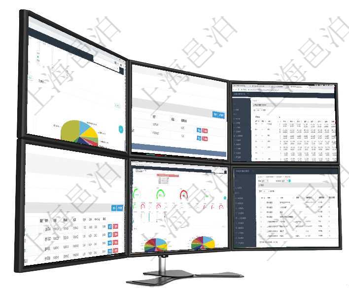 項(xiàng)目管理軟件財務(wù)核算管理總經(jīng)理儀表盤可以查看業(yè)務(wù)溝通信息，比如預(yù)算報銷、收付發(fā)票，同時也可以查在項(xiàng)目管理軟件MES生產(chǎn)制造管理系統(tǒng)查看工廠信息時除了返回工廠信息，同時返回關(guān)聯(lián)的加工信息：單項(xiàng)目管理軟件商業(yè)計劃管理總經(jīng)理儀表盤可以查看現(xiàn)金項(xiàng)目日程計劃，左邊常規(guī)信息包括現(xiàn)金項(xiàng)目不同層級在項(xiàng)目管理軟件銷售報價管理系統(tǒng)查詢服務(wù)任務(wù)除了返回任務(wù)的基本配置信息外，還同時可以查看任務(wù)的子項(xiàng)目管理軟件固定資產(chǎn)管理總經(jīng)理儀表盤可以查看1個月日均資產(chǎn)、折舊率、利用率、故障率、1年月均資在項(xiàng)目管理軟件倉儲物流管理系統(tǒng)查詢物料維護(hù)返回的列表信息有：物料名稱、描述、編碼標(biāo)識、物資類別