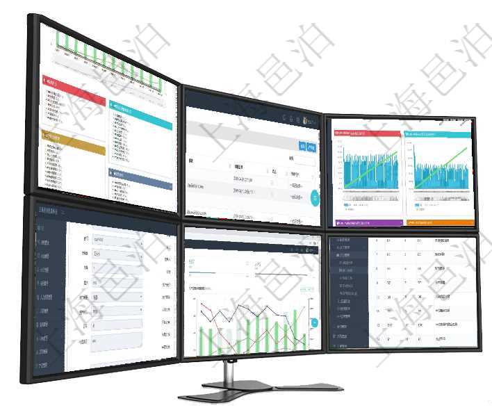 項(xiàng)目管理軟件人力資源管理總經(jīng)理儀表盤統(tǒng)計(jì)顯示本月生產(chǎn)、創(chuàng)值、成本、發(fā)展。直接人力運(yùn)營摘要圖按照用戶管理查詢可以查到項(xiàng)目管理軟件中的用戶信息列表，包括：用戶登錄代碼、名稱、手機(jī)、電話、郵箱、項(xiàng)目管理軟件商業(yè)計(jì)劃管理總經(jīng)理儀表盤商業(yè)計(jì)劃時(shí)間線可以動態(tài)顯示公司發(fā)展歷史上的關(guān)鍵事件。現(xiàn)金流在項(xiàng)目管理軟件資產(chǎn)管理系統(tǒng)中查詢資產(chǎn)配置信息，不僅返回資產(chǎn)配置的基本信息字段，還會返回交易明細(xì)項(xiàng)目管理軟件生產(chǎn)制造管理總經(jīng)理儀表盤統(tǒng)計(jì)顯示本月生產(chǎn)、創(chuàng)值、成本、運(yùn)維。生產(chǎn)人力運(yùn)營摘要圖按照在項(xiàng)目管理軟件人力資源模塊，查詢員工培訓(xùn)信息返回培訓(xùn)計(jì)劃、項(xiàng)次、課程編號、課程名稱、培訓(xùn)日期、