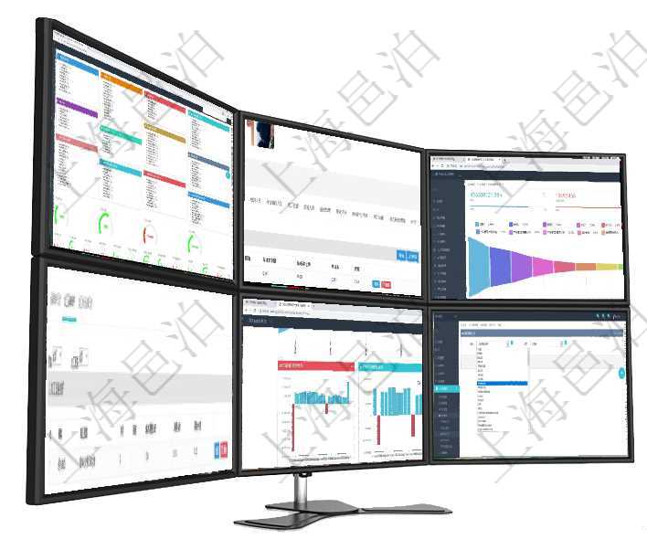 項目管理軟件人力資源管理總經理儀表盤可以查看人力項目進度表，包括每個公司不同部門部門年度目標進項目管理軟件人力資源管理模塊員工基本信息資料明細查詢除了包括姓名、代碼、描述、財務人、登錄賬戶項目管理軟件市場營銷管理總經理儀表盤可以查看本月收入、市場投資、產品投資、項目投資。市場研發(fā)漏在項目管理軟件MES生產制造管理系統(tǒng)查看設備維護信息時返回設備信息。同時返回關聯的加工設備維護項目管理軟件風險投資基金管理總經理儀表盤投資項目現金流圖包括所有投資項目的現金流入流出，紅色為在項目管理軟件人力資源管理模塊，創(chuàng)建培訓人員時選擇具體的培訓項目及人員。