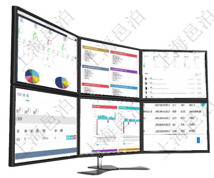 項目管理軟件項目管理總經(jīng)理儀表盤可以查看1個月日均工時、1個月日均人數(shù)、1個月日均創(chuàng)值、1個月項目管理軟件市場營銷管理總經(jīng)理儀表盤市場運營摘要圖水平時間軸按月顯示創(chuàng)意、試驗、市場、產(chǎn)品、項項目管理軟件現(xiàn)貨管理總經(jīng)理儀表盤可以查看1個月日均采購、1個月日均銷售、1個月日均貨運、1個月項目管理軟件產(chǎn)品管理模塊產(chǎn)品結(jié)點明細查詢還可以關(guān)聯(lián)查詢更多相關(guān)資料，比如鏈接源到信息：目標結(jié)點項目管理軟件風(fēng)險投資基金管理總經(jīng)理儀表盤投資漏斗圖包括：項目篩選、資金募集、項目對接、盡職調(diào)查項目管理軟件查詢公司部門列表返回的部門信息包括：名稱、代碼、描述、單位、經(jīng)理、地點、地址等。