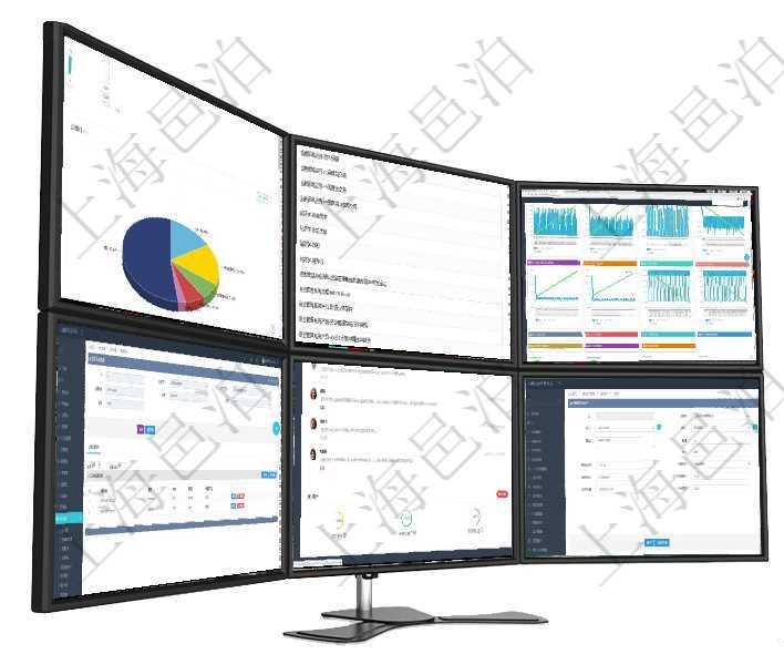 項(xiàng)目管理軟件項(xiàng)目管理總經(jīng)理儀表盤可以查看1個(gè)月日均工時(shí)、1個(gè)月日均人數(shù)、1個(gè)月日均創(chuàng)值、1個(gè)月在項(xiàng)目管理軟件人力資源模塊，查詢培訓(xùn)計(jì)劃信息返回計(jì)劃編號(hào)、部門、培訓(xùn)管理員、描述等信息。項(xiàng)目管理軟件商業(yè)計(jì)劃管理總經(jīng)理儀表盤商業(yè)計(jì)劃現(xiàn)金流量表則動(dòng)態(tài)顯示公司運(yùn)營(yíng)中不同投資項(xiàng)目商業(yè)計(jì)劃項(xiàng)目管理軟件會(huì)計(jì)管理模塊交易結(jié)算明細(xì)查詢可以返回的信息字段有：我方賬戶、對(duì)手方賬戶、結(jié)算日期、項(xiàng)目管理軟件投資組合管理總經(jīng)理儀表盤可以查看業(yè)務(wù)溝通，比如投資業(yè)務(wù)、資金客戶，同時(shí)也可以查看風(fēng)在項(xiàng)目管理軟件房地產(chǎn)管理系統(tǒng)中可以修改房地產(chǎn)配置信息，比如單位、部門、團(tuán)隊(duì)、名稱、描述、備注、