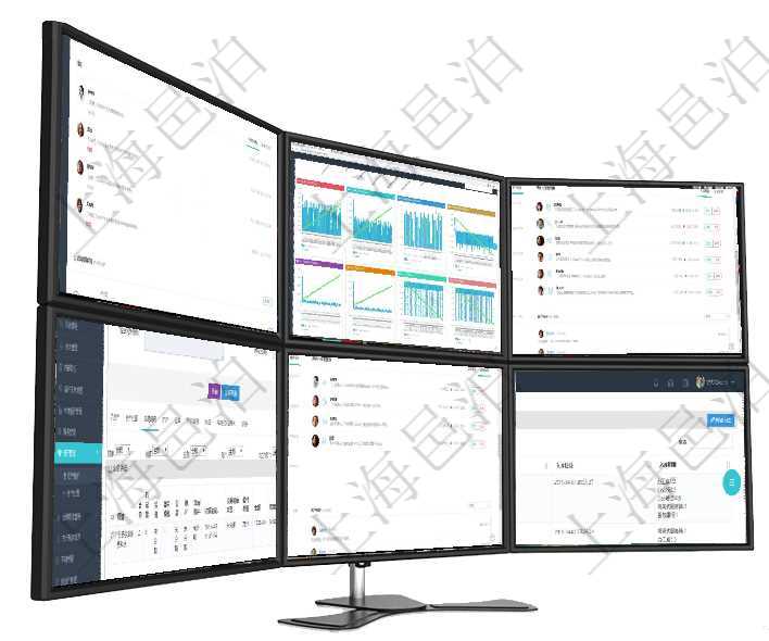 項目管理軟件人力資源管理總經(jīng)理儀表盤可以查看業(yè)務討論，比如業(yè)務溝通、資金流動，同時也可以查看預項目管理軟件商業(yè)計劃管理總經(jīng)理儀表盤商業(yè)計劃現(xiàn)金流量表則動態(tài)顯示公司運營中不同投資項目商業(yè)計劃項目管理軟件證券投資基金管理總經(jīng)理儀表盤可以查看業(yè)務溝通，比如投資點評、客戶資金，同時也可以查在項目管理軟件資產(chǎn)管理系統(tǒng)中查詢資產(chǎn)配置信息，不僅返回資產(chǎn)配置的基本信息字段，還會返回交易明細項目管理軟件證券投資基金管理總經(jīng)理儀表盤可以查看業(yè)務溝通，比如投資點評、客戶資金，同時也可以查在項目管理軟件里可通過訂單管理系統(tǒng)查詢返回商品入庫流水列表信息，比如：入庫編號、入庫日期、入庫