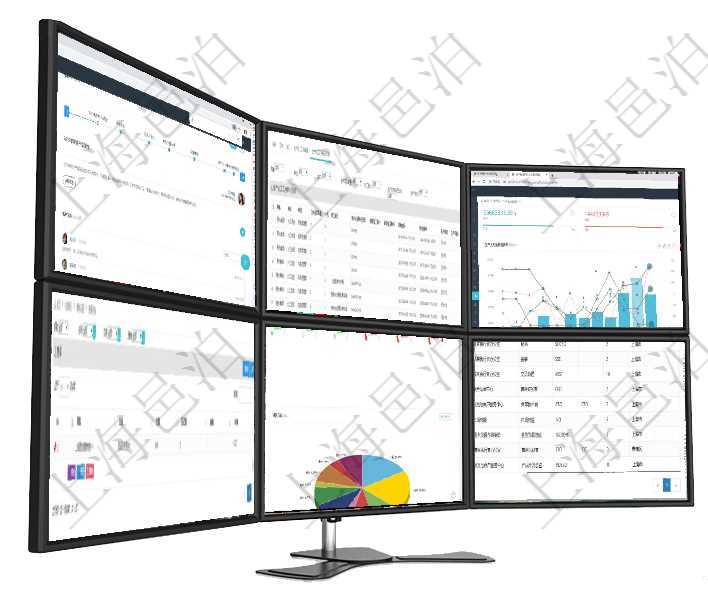 項(xiàng)目管理軟件人力資源管理總經(jīng)理儀表盤可以查看公司發(fā)展里程碑、公司事件時間線、銷售經(jīng)理業(yè)績統(tǒng)計(jì)、在項(xiàng)目管理軟件MES生產(chǎn)制造管理系統(tǒng)查看工廠信息時除了返回工廠信息，同時返回關(guān)聯(lián)的生產(chǎn)加工工序項(xiàng)目管理軟件生產(chǎn)制造管理總經(jīng)理儀表盤統(tǒng)計(jì)顯示本月生產(chǎn)、創(chuàng)值、成本、運(yùn)維。生產(chǎn)人力運(yùn)營摘要圖按照查詢項(xiàng)目管理軟件內(nèi)部銀行模塊費(fèi)率設(shè)置列表返回的字段信息有：合同、交易、日記簿、鏡像、利率項(xiàng)目管理軟件固定資產(chǎn)管理總經(jīng)理儀表盤可以查看1個月日均資產(chǎn)、折舊率、利用率、故障率、1年月均資項(xiàng)目管理軟件查詢崗位列表返回的信息有：上級崗位、序號、單位、部門、名稱、代碼、描述、級別及地點(diǎn)
