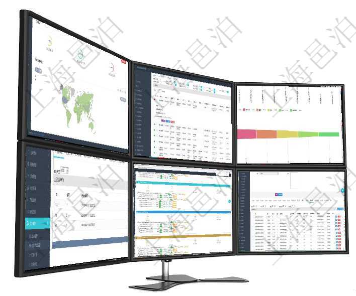 項目管理軟件人力資源管理總經(jīng)理儀表盤可以查看銷售經(jīng)理業(yè)績統(tǒng)計、客戶支持情況、訂單統(tǒng)計及機(jī)房運(yùn)營在項目管理軟件MES生產(chǎn)制造管理系統(tǒng)查詢維護(hù)設(shè)備列表時，返回的列表明細(xì)字段有：單位、部門、團(tuán)隊項目管理軟件市場營銷管理總經(jīng)理儀表盤可以查看本月收入、市場投資、產(chǎn)品投資、項目投資。市場研發(fā)漏項目管理軟件會計管理模塊資源單位維護(hù)查詢還可以關(guān)聯(lián)查詢更多相關(guān)資料，比如子資源單位信息：序號、項目管理軟件現(xiàn)貨管理總經(jīng)理儀表盤可以查看現(xiàn)貨合同跟蹤進(jìn)度表及對沖比率，包括每個框架合同及子合同項目管理軟件人力資源管理模塊員工基本信息資料明細(xì)查詢還可以關(guān)聯(lián)查詢更多相關(guān)資料，比如績效評分：