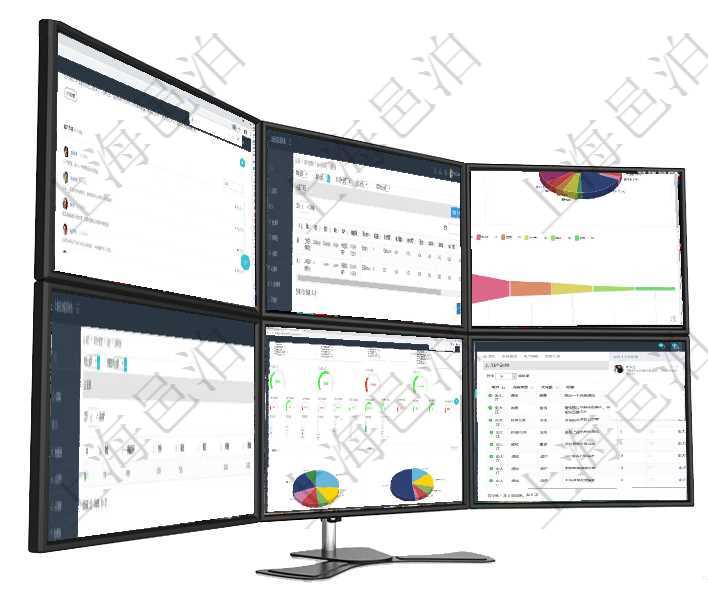 項目管理軟件人力資源管理總經(jīng)理儀表盤可以查看銷售經(jīng)理業(yè)績統(tǒng)計、客戶支持情況、訂單統(tǒng)計及機房運營在項目管理軟件CRM客戶關(guān)系管理系統(tǒng)中查詢客戶項目列表返回：項目標題、項目描述、項目備注、創(chuàng)建項目管理軟件風險投資基金管理總經(jīng)理儀表盤投資資金來源包括國有長期股權(quán)資本、銀行長期貸款、銀行短在項目管理軟件房地產(chǎn)管理系統(tǒng)查詢房屋設(shè)施列表字段信息有：物業(yè)、房屋空間、名稱、描述、備注、價格項目管理軟件項目管理總經(jīng)理儀表盤可以查看1個月日均工時、1個月日均人數(shù)、1個月日均創(chuàng)值、1個月項目管理軟件用戶也可以使用用戶間通知功能實現(xiàn)不同用戶之間的消息的通知，系統(tǒng)管理員可在用戶消息查