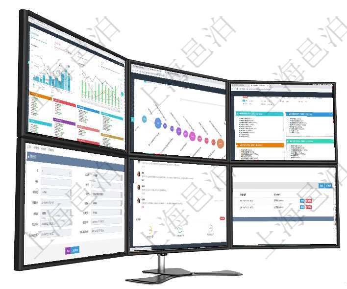 項目管理軟件生產制造管理總經理儀表盤統計顯示本月生產、創(chuàng)值、成本、運維。生產人力運營摘要圖按照項目管理軟件商業(yè)計劃管理總經理儀表盤商業(yè)計劃時間線可以動態(tài)顯示公司發(fā)展歷史上的關鍵事件?，F金流項目管理軟件市場營銷管理總經理儀表盤銷售跟進表包括項目、客戶、金額完成的進度信息。進度可包括2項目管理軟件合同管理模塊合同明細查詢還可以關聯查詢更多相關資料，比如該合同的所有日記簿預測規(guī)則項目管理軟件投資組合管理總經理儀表盤可以查看業(yè)務溝通，比如投資業(yè)務、資金客戶，同時也可以查看風在項目管理軟件CRM客戶關系管理系統里查詢市場細分返回的基本字段信息有：市場、描述、戰(zhàn)略、預計