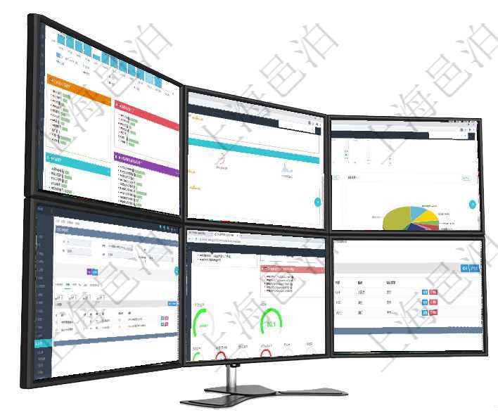 項目管理軟件生產制造管理總經(jīng)理儀表盤統(tǒng)計顯示本月生產、創(chuàng)值、成本、運維。生產人力運營摘要圖按照項目管理軟件現(xiàn)貨管理總經(jīng)理儀表盤可以查看現(xiàn)貨合同跟蹤進度表及對沖比率，包括每個框架合同及子合同項目管理軟件財務核算管理總經(jīng)理儀表盤可以查看業(yè)務溝通信息，比如預算報銷、收付發(fā)票，同時也可以查項目管理軟件會計管理模塊交易明細類型查詢還可以關聯(lián)查詢更多相關資料，比如入賬模板：套賬、序號、項目管理軟件固定資產管理總經(jīng)理儀表盤可以查看1個月日均資產、折舊率、利用率、故障率、1年月均資項目管理軟件會計管理模塊資源單位維護查詢還可以關聯(lián)查詢更多相關資料，比如子資源單位信息：序號、