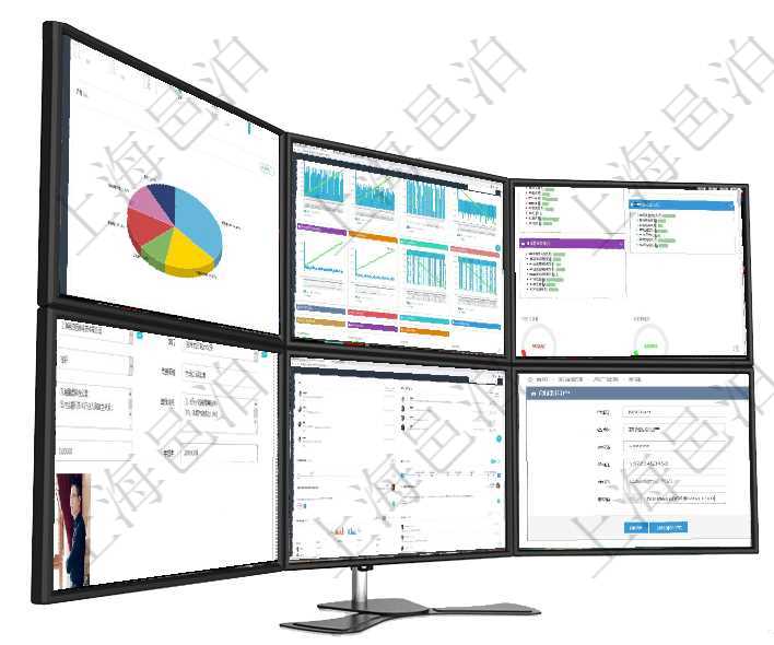 項(xiàng)目管理軟件生產(chǎn)制造管理總經(jīng)理儀表盤(pán)可以查看1個(gè)月日均工時(shí)、1個(gè)月日均產(chǎn)量、1個(gè)月日均創(chuàng)值、1項(xiàng)目管理軟件商業(yè)計(jì)劃管理總經(jīng)理儀表盤(pán)商業(yè)計(jì)劃現(xiàn)金流量表則動(dòng)態(tài)顯示公司運(yùn)營(yíng)中不同投資項(xiàng)目商業(yè)計(jì)劃項(xiàng)目管理軟件生產(chǎn)制造管理總經(jīng)理儀表盤(pán)可以查看生產(chǎn)項(xiàng)目進(jìn)度表，包括每個(gè)工廠不同產(chǎn)品生產(chǎn)目標(biāo)進(jìn)度、項(xiàng)目管理軟件人力資源管理模塊可以維護(hù)修改員工基本信息資料，比如：姓名、代碼、描述、財(cái)務(wù)人、登錄項(xiàng)目管理軟件商業(yè)計(jì)劃管理總經(jīng)理儀表盤(pán)討論區(qū)包括待處理和已批準(zhǔn)業(yè)務(wù)討論，決策、會(huì)議與行動(dòng)區(qū)包括待在項(xiàng)目管理軟件中創(chuàng)建用戶的時(shí)候，可以輸入用戶代碼、用戶名稱、初始密碼、手機(jī)號(hào)碼、電話號(hào)碼、電子