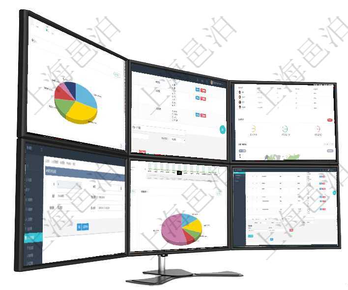 項(xiàng)目管理軟件生產(chǎn)制造管理總經(jīng)理儀表盤可以查看1個(gè)月日均工時(shí)、1個(gè)月日均產(chǎn)量、1個(gè)月日均創(chuàng)值、1在項(xiàng)目管理系統(tǒng)調(diào)查問卷管理模塊，查看調(diào)查明細(xì)的時(shí)候，還會返回關(guān)聯(lián)的調(diào)查明細(xì)問題列表。在問題列表項(xiàng)目管理軟件訂單管理總經(jīng)理儀表盤可以查看公司發(fā)展里程碑與公司關(guān)鍵事件時(shí)間線。銷售經(jīng)理統(tǒng)計(jì)表列出可以在項(xiàng)目管理軟件人力資源管理系統(tǒng)里修改外包培訓(xùn)信息，比如：序號、培訓(xùn)項(xiàng)目、描述、開始日期、結(jié)項(xiàng)目管理軟件期貨投資管理總經(jīng)理儀表盤統(tǒng)計(jì)顯示本月管理收入、管理支出、投資盈虧、組合盈虧。賬戶資在項(xiàng)目管理系統(tǒng)調(diào)查問卷管理模塊，查看調(diào)查明細(xì)的時(shí)候，還會返回關(guān)聯(lián)的調(diào)查明細(xì)問題列表。在問題列表