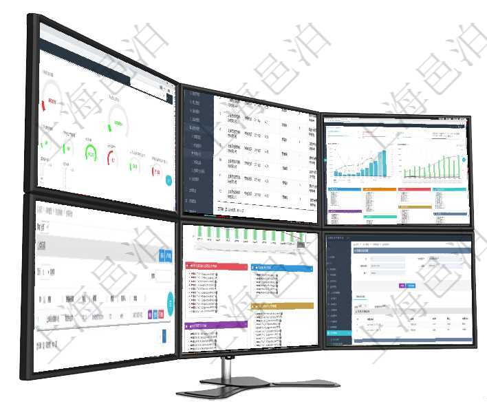 項(xiàng)目管理軟件生產(chǎn)制造管理總經(jīng)理儀表盤可以查看1個(gè)月日均工時(shí)、1個(gè)月日均產(chǎn)量、1個(gè)月日均創(chuàng)值、1在項(xiàng)目管理軟件里，人力資源管理模塊可以查詢維護(hù)績(jī)效評(píng)分信息，比如：?jiǎn)挝?、部門、期間、人力資源類項(xiàng)目管理軟件人力資源管理總經(jīng)理儀表盤統(tǒng)計(jì)顯示本月生產(chǎn)、創(chuàng)值、成本、發(fā)展。直接人力運(yùn)營(yíng)摘要圖按照在項(xiàng)目管理軟件里可通過(guò)采購(gòu)管理系統(tǒng)查詢返回供應(yīng)商信息，比如：供應(yīng)商名稱、電話、電子郵箱、地址、項(xiàng)目管理軟件固定資產(chǎn)管理總經(jīng)理儀表盤統(tǒng)計(jì)顯示本月資產(chǎn)、新增、減少、損益。固定資產(chǎn)管理摘要圖按照項(xiàng)目管理軟件會(huì)計(jì)管理模塊交易結(jié)算明細(xì)查詢可以返回的信息字段有：我方賬戶、對(duì)手方賬戶、結(jié)算日期、