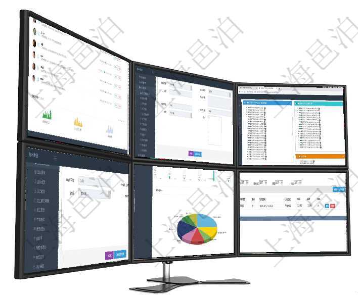 項(xiàng)目管理軟件生產(chǎn)制造管理總經(jīng)理儀表盤可以查看業(yè)務(wù)討論，比如業(yè)務(wù)溝通、收付合同，同時(shí)也可以查看預(yù)項(xiàng)目管理軟件人力資源管理模塊員工基本信息資料明細(xì)查詢還可以關(guān)聯(lián)查詢更多相關(guān)資料，比如員工資質(zhì)。項(xiàng)目管理軟件固定資產(chǎn)管理總經(jīng)理儀表盤可以查看資產(chǎn)項(xiàng)目進(jìn)度表，包括每個(gè)類別不同資產(chǎn)折舊進(jìn)度條、產(chǎn)項(xiàng)目管理軟件人力資源管理模塊員工基本信息資料明細(xì)查詢還可以關(guān)聯(lián)查詢更多相關(guān)資料，比如授權(quán)書：授項(xiàng)目管理軟件財(cái)務(wù)核算管理總經(jīng)理儀表盤可以調(diào)控多種參數(shù)指標(biāo)：預(yù)算偏差、超值比率、收入增長(zhǎng)、支出增項(xiàng)目管理軟件人力資源管理模塊績(jī)效項(xiàng)目明細(xì)查詢還可以關(guān)聯(lián)查詢更多相關(guān)資料，比如績(jī)效評(píng)分明細(xì)：?jiǎn)挝?/><br/><p style=