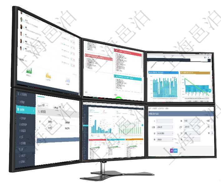 項(xiàng)目管理軟件生產(chǎn)制造管理總經(jīng)理儀表盤可以查看業(yè)務(wù)討論，比如業(yè)務(wù)溝通、收付合同，同時(shí)也可以查看預(yù)項(xiàng)目管理軟件市場(chǎng)營銷管理總經(jīng)理儀表盤銷售跟進(jìn)表包括項(xiàng)目、客戶、金額完成的進(jìn)度信息。進(jìn)度可包括2項(xiàng)目管理軟件商業(yè)計(jì)劃管理總經(jīng)理儀表盤商業(yè)計(jì)劃現(xiàn)金流量表則動(dòng)態(tài)顯示公司運(yùn)營中不同投資項(xiàng)目商業(yè)計(jì)劃在項(xiàng)目管理軟件可以查詢?nèi)霂烀骷?xì)信息：入庫編號(hào)、入庫日期。項(xiàng)目管理軟件證券投資基金管理總經(jīng)理儀表盤統(tǒng)計(jì)顯示本月管理資金規(guī)模、新增客戶、客戶留存率、投資增在項(xiàng)目管理軟件MES生產(chǎn)制造管理系統(tǒng)中查詢加工執(zhí)行產(chǎn)品日志返回的明細(xì)信息有：產(chǎn)品配置、加工配置