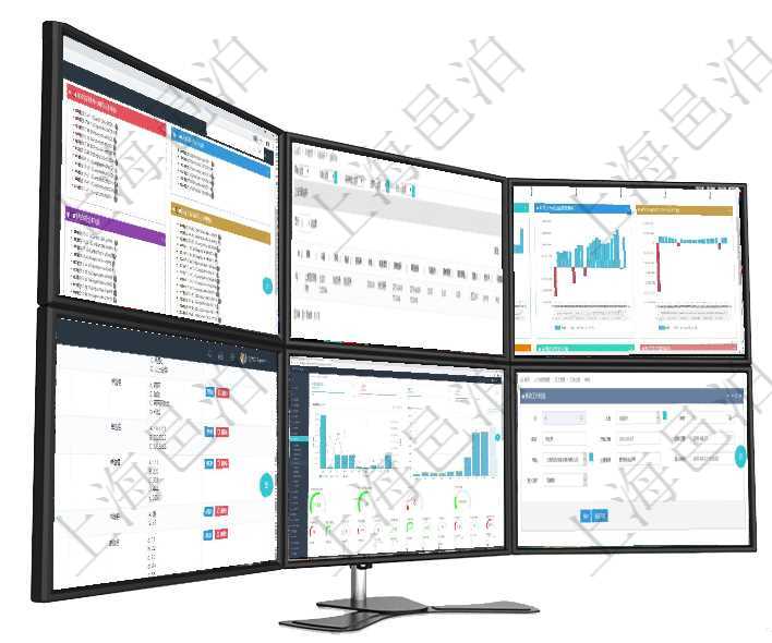 項(xiàng)目管理軟件固定資產(chǎn)管理總經(jīng)理儀表盤可以查看資產(chǎn)項(xiàng)目進(jìn)度表，包括每個(gè)類別不同資產(chǎn)折舊進(jìn)度條、產(chǎn)在項(xiàng)目管理軟件車輛管理系統(tǒng)中查詢車輛保養(yǎng)列表返回車輛、名稱、描述、供應(yīng)商、價(jià)格、保養(yǎng)類型、送修項(xiàng)目管理軟件風(fēng)險(xiǎn)投資基金管理總經(jīng)理儀表盤投資漏斗圖包括：項(xiàng)目篩選、資金募集、項(xiàng)目對(duì)接、盡職調(diào)查在項(xiàng)目管理系統(tǒng)調(diào)查問(wèn)卷管理模塊，查看調(diào)查明細(xì)的時(shí)候，還會(huì)返回關(guān)聯(lián)的調(diào)查明細(xì)問(wèn)題列表。在問(wèn)題列表項(xiàng)目管理軟件訂單管理總經(jīng)理儀表盤可以查看本月利潤(rùn)總額、本月新聯(lián)系、本月新訂單、本月新用戶。通過(guò)在項(xiàng)目管理軟件里，可通過(guò)人力資源管理修改維護(hù)工作經(jīng)驗(yàn)，比如：人員、序號(hào)、職務(wù)、開(kāi)始日期、結(jié)束日
