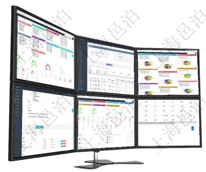 項目管理軟件固定資產(chǎn)管理總經(jīng)理儀表盤可以查看資產(chǎn)項目進度表，包括每個類別不同資產(chǎn)折舊進度條、產(chǎn)在項目管理軟件MES生產(chǎn)制造管理系統(tǒng)查看工廠信息時除了返回工廠信息，同時返回關(guān)聯(lián)的設(shè)備明細列表項目管理軟件投資組合管理總經(jīng)理儀表盤可以查看投資組合虛擬基金池進度表，包括每個組合不同資產(chǎn)基金項目管理軟件項目管理模塊任務(wù)維護明細查詢還可以關(guān)聯(lián)查詢更多相關(guān)資料，比如任務(wù)附件文檔資料，可以項目管理軟件商業(yè)計劃管理總經(jīng)理儀表盤可以查看1個月日均新聯(lián)系客戶、1個月老客戶綜合滿意度、1個項目管理軟件訂單管理系統(tǒng)訂單統(tǒng)計功能按照選定日期范圍統(tǒng)計每天出庫數(shù)量、待出庫庫存、可售物品數(shù)量