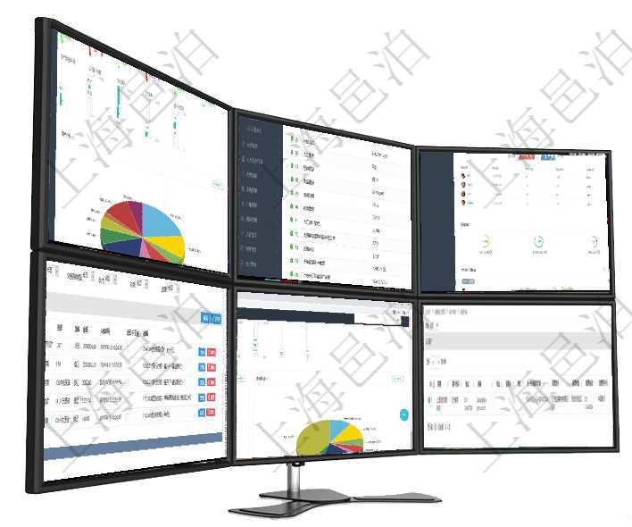 項(xiàng)目管理軟件固定資產(chǎn)管理總經(jīng)理儀表盤(pán)可以查看1個(gè)月日均資產(chǎn)、折舊率、利用率、故障率、1年月均資項(xiàng)目管理軟件里，可以通過(guò)業(yè)務(wù)單位查詢列表查詢系統(tǒng)里管理的所有公司和子公司。即可以包括集團(tuán)內(nèi)部的項(xiàng)目管理軟件財(cái)務(wù)核算管理總經(jīng)理儀表盤(pán)可以查看公司發(fā)展里程碑、公司事件時(shí)間線、銷售經(jīng)理業(yè)績(jī)統(tǒng)計(jì)、項(xiàng)目管理軟件會(huì)計(jì)管理模塊賬戶明細(xì)查詢還可以關(guān)聯(lián)查詢更多相關(guān)資料，比如總賬明細(xì)：交易、交易明細(xì)、項(xiàng)目管理軟件財(cái)務(wù)核算管理總經(jīng)理儀表盤(pán)可以查看業(yè)務(wù)溝通信息，比如預(yù)算報(bào)銷、收付發(fā)票，同時(shí)也可以查在項(xiàng)目銷售報(bào)價(jià)管理系統(tǒng)查詢客戶維護(hù)信息時(shí)返回：客戶名稱、電話、郵箱、地址、聯(lián)系人、微信、統(tǒng)一社