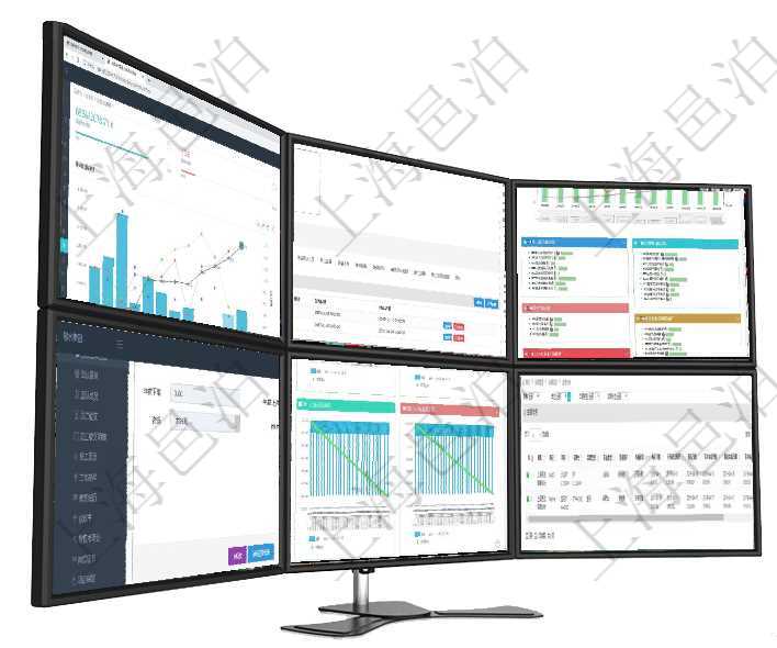 項目管理軟件投資組合管理總經(jīng)理儀表盤統(tǒng)計顯示本月管理資金規(guī)模、新增標(biāo)的、客戶留存率、投資增值。項目管理軟件人力資源管理模塊員工基本信息資料明細(xì)查詢還可以關(guān)聯(lián)查詢更多相關(guān)資料，比如上崗證編號項目管理軟件生產(chǎn)制造管理總經(jīng)理儀表盤統(tǒng)計顯示本月生產(chǎn)、創(chuàng)值、成本、運(yùn)維。生產(chǎn)人力運(yùn)營摘要圖按照項目管理軟件人力資源管理模塊員工基本信息資料明細(xì)查詢還可以關(guān)聯(lián)查詢更多相關(guān)資料，比如授權(quán)書：授項目管理軟件商業(yè)計劃管理總經(jīng)理儀表盤商業(yè)計劃現(xiàn)金流量表則動態(tài)顯示公司運(yùn)營中不同投資項目商業(yè)計劃在項目管理軟件車輛管理中查詢車輛信息列表返回：單位、車輛名稱、車牌號、品牌型號、車輛類型、注冊