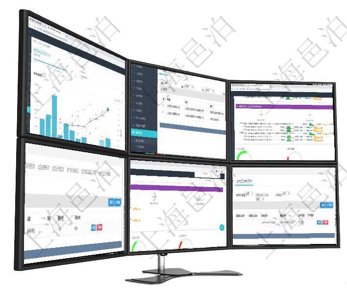 項(xiàng)目管理軟件投資組合管理總經(jīng)理儀表盤統(tǒng)計(jì)顯示本月管理資金規(guī)模、新增標(biāo)的、客戶留存率、投資增值。在項(xiàng)目管理軟件服務(wù)管理系統(tǒng)中查詢服務(wù)配置信息，不僅返回服務(wù)的基本配置信息字段，還會(huì)返回子服務(wù)的項(xiàng)目管理軟件現(xiàn)貨管理總經(jīng)理儀表盤可以查看1個(gè)月日均采購、1個(gè)月日均銷售、1個(gè)月日均貨運(yùn)、1個(gè)月在項(xiàng)目管理軟件MES生產(chǎn)制造管理系統(tǒng)查詢加工明細(xì)信息時(shí)，還返回了關(guān)聯(lián)的加工租用配置：序號(hào)、物資項(xiàng)目管理軟件現(xiàn)貨管理總經(jīng)理儀表盤可以查看1個(gè)月日均采購、1個(gè)月日均銷售、1個(gè)月日均貨運(yùn)、1個(gè)月在項(xiàng)目管理軟件MES生產(chǎn)制造管理系統(tǒng)查詢加工執(zhí)行日志信息時(shí)，還返回了關(guān)聯(lián)的生產(chǎn)加工工序執(zhí)行日志