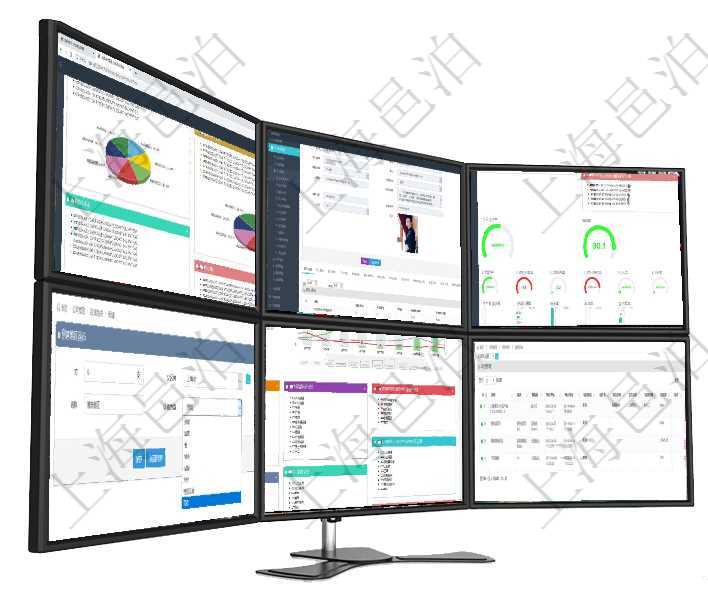 項目管理軟件投資組合管理總經理儀表盤可以查看投資組合虛擬基金池進度表，包括每個組合不同資產基金項目管理軟件人力資源管理模塊員工基本信息資料明細查詢除了包括姓名、代碼、描述、財務人、登錄賬戶項目管理軟件固定資產管理總經理儀表盤可以查看資產項目進度表，包括每個類別不同資產折舊進度條、產項目管理軟件中管理維護的區(qū)域地點可包括洲域、國家、省、市、鎮(zhèn)、鄉(xiāng)村、特別區(qū)域、區(qū)縣等多級與多種項目管理軟件財務核算管理總經理儀表盤財務核算圖按照水平時間軸顯示月度預算、收入、支出、開票、收在項目管理軟件里可通過項目管理系統(tǒng)查詢返回項目維護列表信息，比如：單位、部門、團隊、編號、名稱