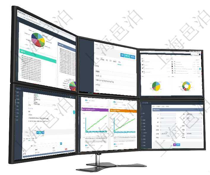 項目管理軟件投資組合管理總經(jīng)理儀表盤可以查看投資組合虛擬基金池進度表，包括每個組合不同資產(chǎn)基金項目管理軟件項目管理模塊任務(wù)維護明細(xì)查詢還可以關(guān)聯(lián)查詢更多相關(guān)資料，比如任務(wù)附件文檔資料，可以項目管理軟件現(xiàn)貨管理總經(jīng)理儀表盤種類比率餅圖顯示不同品種合同金額分布?？蛻艉贤瀳D顯示不同合同項目管理軟件項目管理模塊任務(wù)維護明細(xì)查詢還可以關(guān)聯(lián)查詢更多相關(guān)資料，比如任務(wù)留言：留言消息、創(chuàng)項目管理軟件商業(yè)計劃管理總經(jīng)理儀表盤商業(yè)計劃現(xiàn)金流量表則動態(tài)顯示公司運營中不同投資項目商業(yè)計劃在項目管理軟件工作流管理系統(tǒng)查詢工作流結(jié)點明細(xì)返回單位、部門、團隊、工作流、序號、名稱、結(jié)點類