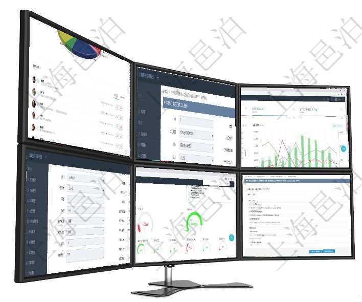 項(xiàng)目管理軟件投資組合管理總經(jīng)理儀表盤(pán)可以查看業(yè)務(wù)溝通，比如投資業(yè)務(wù)、資金客戶，同時(shí)也可以查看風(fēng)在項(xiàng)目管理軟件MES生產(chǎn)制造管理系統(tǒng)中查詢加工執(zhí)行工種工人日志明細(xì)信息返回工種配置、加工配置、項(xiàng)目管理軟件項(xiàng)目管理總經(jīng)理儀表盤(pán)統(tǒng)計(jì)顯示本月的在建項(xiàng)目、新建任務(wù)、完成任務(wù)、項(xiàng)目掙值。業(yè)務(wù)運(yùn)營(yíng)在項(xiàng)目管理軟件資產(chǎn)管理系統(tǒng)中查詢資產(chǎn)配置信息，不僅返回資產(chǎn)配置的基本信息字段，還會(huì)返回倉(cāng)庫(kù)信息項(xiàng)目管理軟件現(xiàn)貨管理總經(jīng)理儀表盤(pán)可以查看1個(gè)月項(xiàng)目、1個(gè)月收入、1個(gè)月投資、1個(gè)月簽約、1年月在項(xiàng)目管理軟件調(diào)查問(wèn)卷模塊，參加調(diào)查的時(shí)候，問(wèn)題與選項(xiàng)列表按照頁(yè)面分頁(yè)列出，每個(gè)頁(yè)面里可分成多