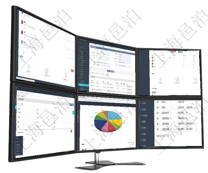 項目管理軟件投資組合管理總經(jīng)理儀表盤可以查看業(yè)務溝通，比如投資業(yè)務、資金客戶，同時也可以查看風在項目管理軟件服務管理系統(tǒng)中查詢服務票證信息，不僅返回服務票證的基本信息字段，還會返回服務票證項目管理軟件財務核算管理總經(jīng)理儀表盤可以查看公司發(fā)展里程碑、公司事件時間線、銷售經(jīng)理業(yè)績統(tǒng)計、在用戶組用戶分配頁面，可以查詢到項目管理軟件中用戶組下所有的用戶及用戶分配到的所有用戶組。項目管理軟件投資組合管理總經(jīng)理儀表盤可以查看業(yè)務溝通，比如投資業(yè)務、資金客戶，同時也可以查看風在項目管理軟件MES生產(chǎn)制造管理系統(tǒng)中查詢加工執(zhí)行租用日志返回租用配置、加工配置、加工執(zhí)行、序