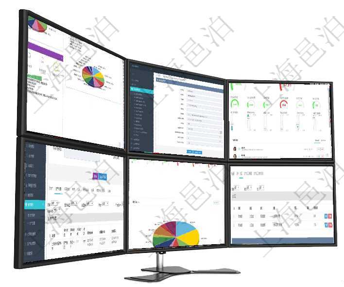 項(xiàng)目管理軟件證券投資基金管理總經(jīng)理儀表盤可以查看基金進(jìn)度表，包括每個(gè)基金持倉(cāng)比率、年化收益、最項(xiàng)目管理軟件可通過(guò)查看用戶來(lái)查看系統(tǒng)用戶詳細(xì)信息與狀態(tài)，比如：用戶代碼、用戶名稱、用戶手機(jī)、電項(xiàng)目管理軟件現(xiàn)貨管理總經(jīng)理儀表盤可以查看1個(gè)月日均采購(gòu)、1個(gè)月日均銷售、1個(gè)月日均貨運(yùn)、1個(gè)月在項(xiàng)目管理軟件資產(chǎn)管理系統(tǒng)中查詢資產(chǎn)配置信息，不僅返回資產(chǎn)配置的基本信息字段，還會(huì)返回資產(chǎn)處置項(xiàng)目管理軟件固定資產(chǎn)管理總經(jīng)理儀表盤可以查看1個(gè)月日均資產(chǎn)、折舊率、利用率、故障率、1年月均資在項(xiàng)目管理軟件MES生產(chǎn)制造管理系統(tǒng)查看工廠信息時(shí)除了返回工廠信息，同時(shí)返回關(guān)聯(lián)的加工信息：?jiǎn)?/><br/><p style=