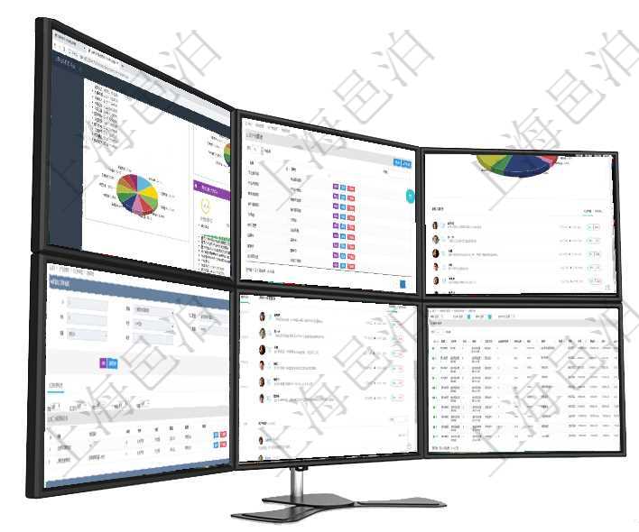 項(xiàng)目管理軟件證券投資基金管理總經(jīng)理儀表盤可以查看基金進(jìn)度表，包括每個(gè)基金持倉(cāng)比率、年化收益、最項(xiàng)目管理軟件可通過用戶組來劃分不同用戶，分別賦予不同功能模塊的權(quán)限，比如可將公司分為多個(gè)用戶組項(xiàng)目管理軟件投資組合管理總經(jīng)理儀表盤可以查看業(yè)務(wù)溝通，比如投資業(yè)務(wù)、資金客戶，同時(shí)也可以查看風(fēng)在項(xiàng)目管理軟件MES生產(chǎn)制造管理系統(tǒng)查詢加工原料配置信息時(shí)，還返回了關(guān)聯(lián)的加工執(zhí)行原料日志：加項(xiàng)目管理軟件證券投資基金管理總經(jīng)理儀表盤可以查看業(yè)務(wù)溝通，比如投資點(diǎn)評(píng)、客戶資金，同時(shí)也可以查在項(xiàng)目管理軟件銷售報(bào)價(jià)管理系統(tǒng)中，服務(wù)可以通過組合任務(wù)來定制裁剪報(bào)價(jià)，查詢服務(wù)任務(wù)時(shí)返回信息有