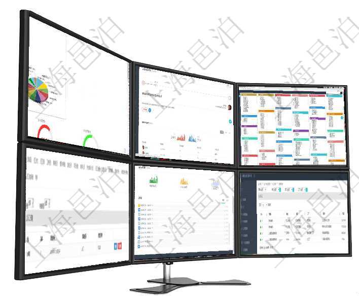 項目管理軟件證券投資基金管理總經(jīng)理儀表盤可以查看基金進度表，包括每個基金持倉比率、年化收益、最項目管理軟件商業(yè)計劃管理總經(jīng)理儀表盤討論區(qū)包括待處理和已批準(zhǔn)業(yè)務(wù)討論，決策、會議與行動區(qū)包括待項目管理軟件倉庫管理總經(jīng)理儀表盤可以查看庫位容量進度表，包括每個倉庫不同庫柜類別已用容量進度條項目管理軟件人力資源管理模塊員工基本信息資料明細查詢還可以關(guān)聯(lián)查詢更多相關(guān)資料，比如員工技能：項目管理軟件訂單管理總經(jīng)理儀表盤可以按照地圖查看不同地區(qū)的用戶與銷售訂單信息，信息流提供給用戶在項目管理軟件MES生產(chǎn)制造管理系統(tǒng)查詢加工返回的列表信息有：單位、部門、工廠、名稱、代碼、描