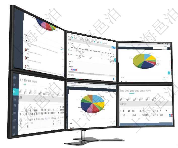 項(xiàng)目管理軟件證券投資基金管理總經(jīng)理儀表盤可以查看業(yè)務(wù)溝通，比如投資點(diǎn)評(píng)、客戶資金，同時(shí)也可以查在項(xiàng)目管理軟件人力資源模塊，查詢員工監(jiān)督信息返回監(jiān)督計(jì)劃、項(xiàng)次、原因、監(jiān)督項(xiàng)目、監(jiān)督方式、檢驗(yàn)項(xiàng)目管理軟件投資組合管理總經(jīng)理儀表盤可以查看業(yè)務(wù)溝通，比如投資業(yè)務(wù)、資金客戶，同時(shí)也可以查看風(fēng)在項(xiàng)目管理軟件資產(chǎn)管理系統(tǒng)中查詢資產(chǎn)配置信息，不僅返回資產(chǎn)配置的基本信息字段，還會(huì)返回交易明細(xì)項(xiàng)目管理軟件投資組合管理總經(jīng)理儀表盤可以查看業(yè)務(wù)溝通，比如投資業(yè)務(wù)、資金客戶，同時(shí)也可以查看風(fēng)在項(xiàng)目管理軟件MES生產(chǎn)制造管理系統(tǒng)查詢加工執(zhí)行日志信息時(shí)，還返回了關(guān)聯(lián)的加工執(zhí)行產(chǎn)品日志：產(chǎn)