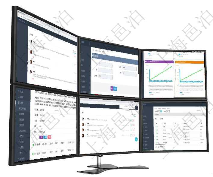 項(xiàng)目管理軟件證券投資基金管理總經(jīng)理儀表盤可以查看業(yè)務(wù)溝通，比如投資點(diǎn)評(píng)、客戶資金，同時(shí)也可以查項(xiàng)目管理軟件合同管理模塊合同分類明細(xì)查詢還可以關(guān)聯(lián)查詢更多相關(guān)資料，比如子合同分類：子合同分類項(xiàng)目管理軟件商業(yè)計(jì)劃管理總經(jīng)理儀表盤商業(yè)計(jì)劃現(xiàn)金流量表則動(dòng)態(tài)顯示公司運(yùn)營中不同投資項(xiàng)目商業(yè)計(jì)劃項(xiàng)目管理軟件人力資源管理模塊查詢列表可以查詢返回員工基本信息資料，比如：姓名、代碼、描述、財(cái)務(wù)項(xiàng)目管理軟件市場(chǎng)營銷管理總經(jīng)理儀表盤市場(chǎng)管理包括：創(chuàng)意、試驗(yàn)、市場(chǎng)、產(chǎn)品4類前端活動(dòng)與項(xiàng)目、收在項(xiàng)目管理軟件會(huì)計(jì)管理系統(tǒng)里，貨幣單位抽象為資源單位，進(jìn)一步支持以大眾商品直接計(jì)價(jià)及擴(kuò)展貨幣范