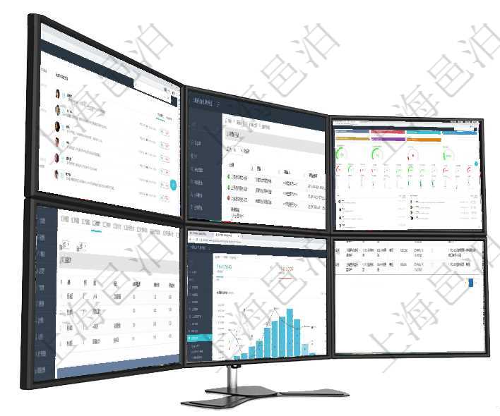 項目管理軟件證券投資基金管理總經(jīng)理儀表盤可以查看業(yè)務(wù)溝通，比如投資點評、客戶資金，同時也可以查在項目管理軟件調(diào)查問卷模塊，查詢調(diào)查結(jié)果列表返回公司、調(diào)查、調(diào)查人、調(diào)查時間、IP地址、物理地項目管理軟件商業(yè)計劃管理總經(jīng)理儀表盤可以查看1個月日均新聯(lián)系客戶、1個月老客戶綜合滿意度、1個在項目管理軟件MES生產(chǎn)制造管理系統(tǒng)查詢加工明細(xì)信息時，還返回了關(guān)聯(lián)的加工設(shè)備配置：序號、設(shè)備項目管理軟件現(xiàn)貨管理總經(jīng)理儀表盤統(tǒng)計顯示本月采購金額、銷售金額、新簽合同、期貨對沖。業(yè)務(wù)運營摘在項目管理軟件會計管理系統(tǒng)里，可通過總賬管理列表返回的信息有交易、交易明細(xì)、模板、序號、套賬、