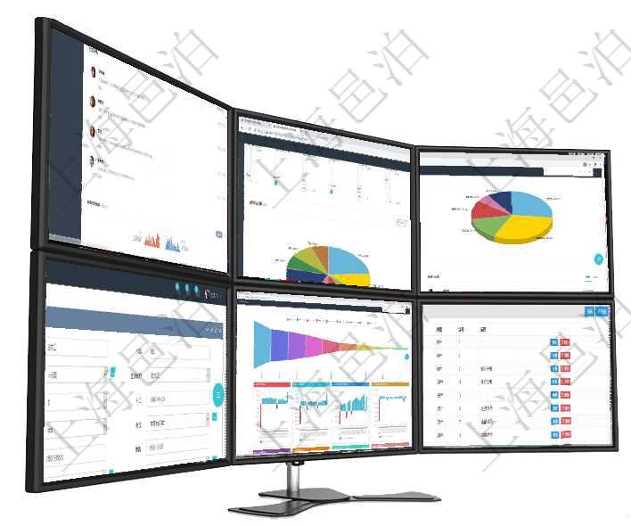 項(xiàng)目管理軟件證券投資基金管理總經(jīng)理儀表盤可以查看業(yè)務(wù)溝通，比如投資點(diǎn)評(píng)、客戶資金，同時(shí)也可以查項(xiàng)目管理軟件投資組合管理總經(jīng)理儀表盤可以查看業(yè)務(wù)溝通，比如投資業(yè)務(wù)、資金客戶，同時(shí)也可以查看風(fēng)項(xiàng)目管理軟件生產(chǎn)制造管理總經(jīng)理儀表盤可以查看業(yè)務(wù)討論，比如業(yè)務(wù)溝通、收付合同，同時(shí)也可以查看預(yù)項(xiàng)目管理軟件人力資源管理模塊可以維護(hù)修改員工基本信息資料，比如：姓名、代碼、描述、財(cái)務(wù)人、登錄項(xiàng)目管理軟件風(fēng)險(xiǎn)投資基金管理總經(jīng)理儀表盤投資漏斗圖包括：項(xiàng)目篩選、資金募集、項(xiàng)目對(duì)接、盡職調(diào)查項(xiàng)目管理軟件會(huì)計(jì)管理模塊套賬明細(xì)查詢還可以關(guān)聯(lián)查詢更多相關(guān)資料，比如會(huì)計(jì)科目配置：科目編碼、科