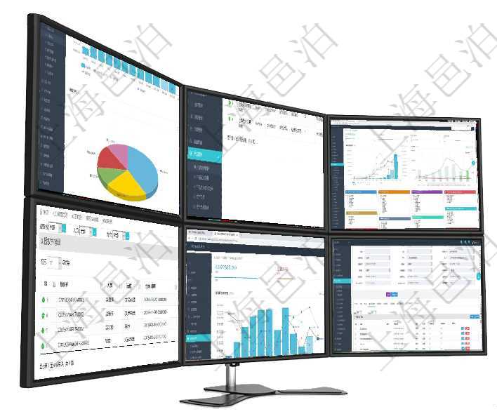 項目管理軟件期貨投資管理總經(jīng)理儀表盤統(tǒng)計顯示本月管理收入、管理支出、投資盈虧、組合盈虧。賬戶資在項目管理軟件里可通過產(chǎn)品管理系統(tǒng)查詢返回產(chǎn)品結(jié)點維護列表信息，比如：：單位、部門、團隊、父節(jié)項目管理軟件財務(wù)核算管理總經(jīng)理儀表盤財務(wù)核算圖按照水平時間軸顯示月度預(yù)算、收入、支出、開票、收在項目管理軟件人力資源模塊，查詢授權(quán)書明細信息返回授權(quán)書、人員、崗位、生效日期、終止日期及授權(quán)項目管理軟件風(fēng)險投資基金管理總經(jīng)理儀表盤統(tǒng)計顯示本月投資、變現(xiàn)、收入、支出?；疬\營摘要圖按照項目管理軟件合同管理模塊合同明細查詢還可以關(guān)聯(lián)查詢更多相關(guān)資料，比如合同日記簿：名稱、描述、日